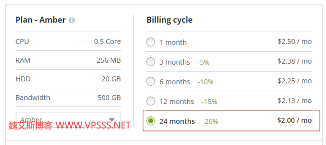 host1plustg02