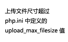 The uploaded file exceeds the upload_max_filesize directive in php.ini 解决办法-魏艾斯笔记