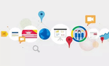 英文外贸网站 title/keywords/description怎么写？-魏艾斯笔记