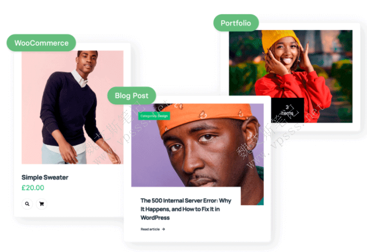 Avada明信片元素布局