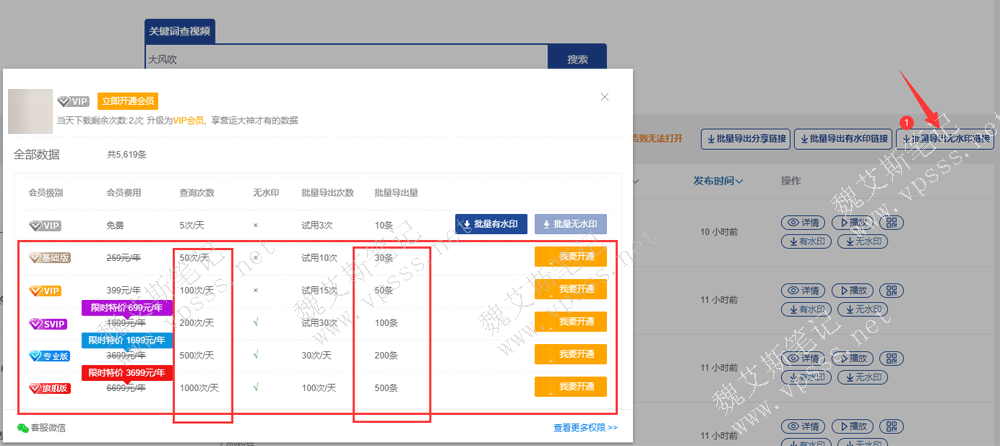 升级到 5118基础版会员及以上更高级别，获取更多查询次数和批量导出数量