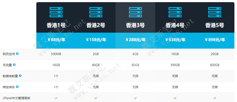 老薛主机海外免备案主机