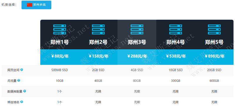 点击郑州2号主机下面的“立即购买”按钮。