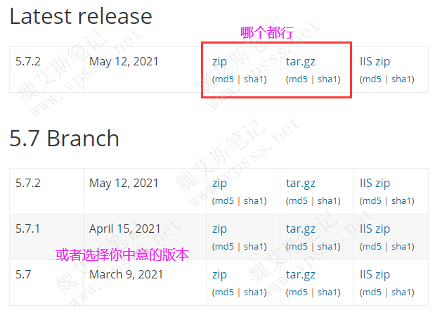 下载 WordPress官方程序