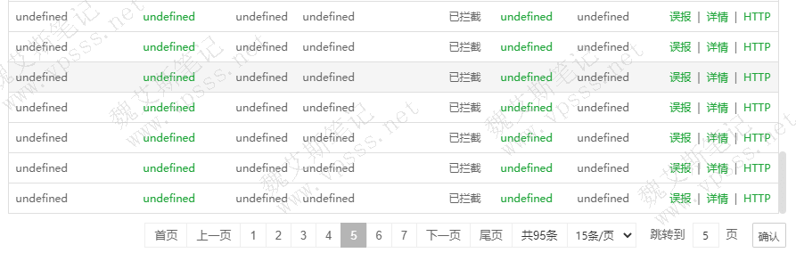 如果查看封锁记录出现大量的“undefined”提示，需要手动删除