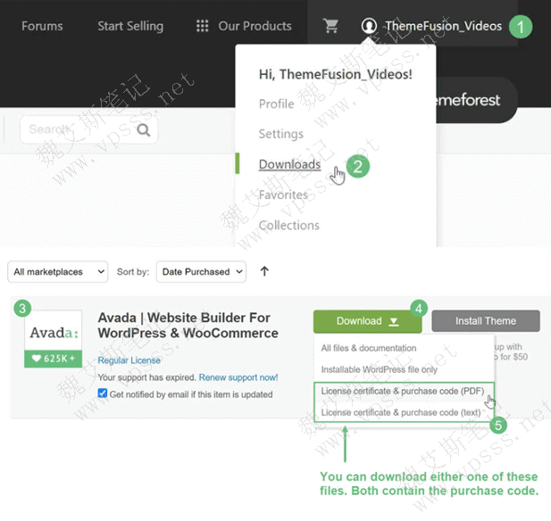 如何查找 Avada购买代码