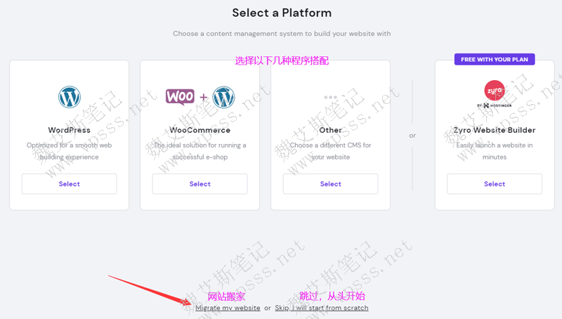 平台选择，选择下列一个平台来搭建网站。
