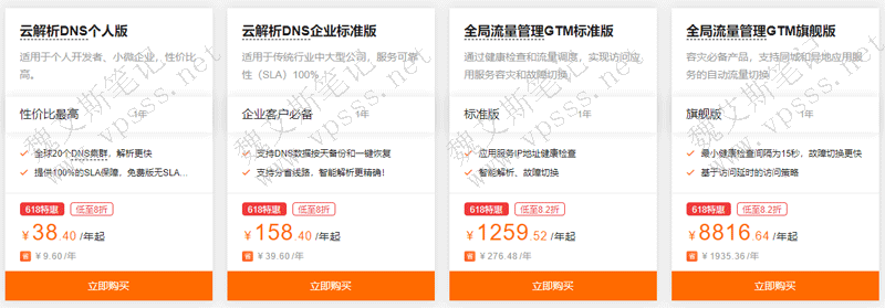DNS老用户新购、续费、升级限时8折起