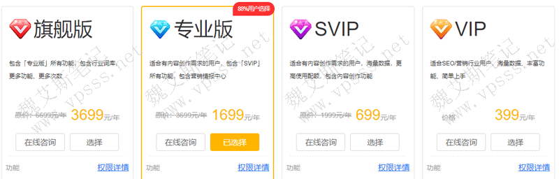 大部分用户选择 5118专业版会员