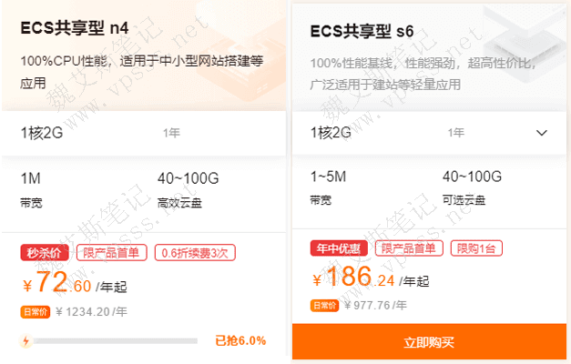 阿里云1核2G1M活动价格