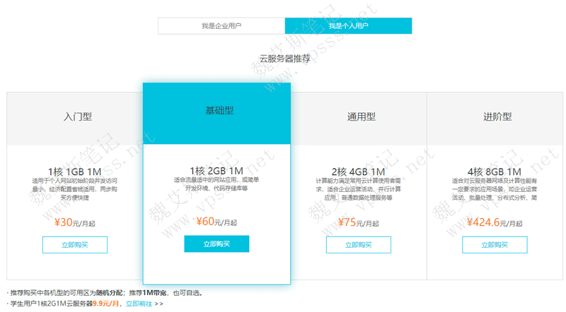  Basis for purchasing AliCloud server configuration