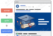 Yoast SEO如何添加 OpenGraph 元标签-魏艾斯笔记