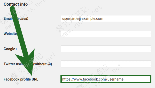 在 WordPress 网站后台 > ALL Users,点击你个人资料的用户名或者“编辑”,在“联系信息”中的 facebook profile URL 添加你个人 Facebook 个人资料URL