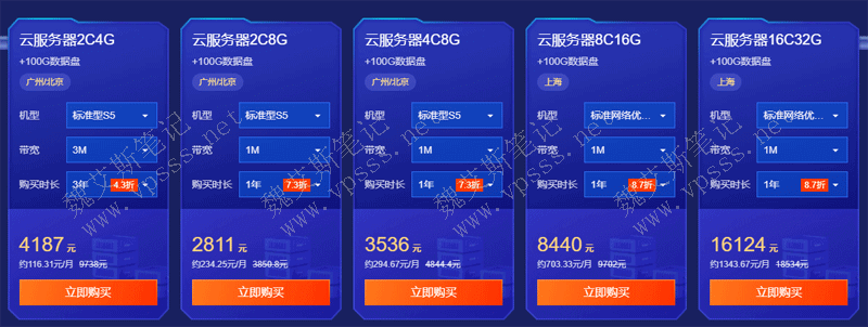 兑换专区产品 · 新老用户同享(不能退款)