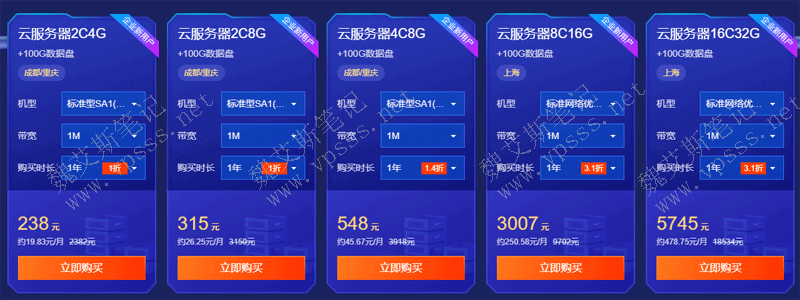 抽奖专区产品 · 新用户专享
