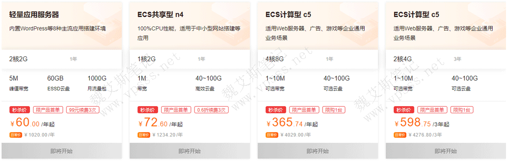 阿里云服务器运行内存多大?是多少G?