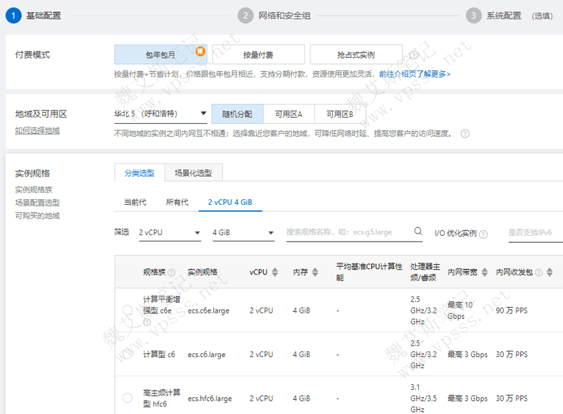 页面上方选择“自定义购买”，可以自定义很多选项
