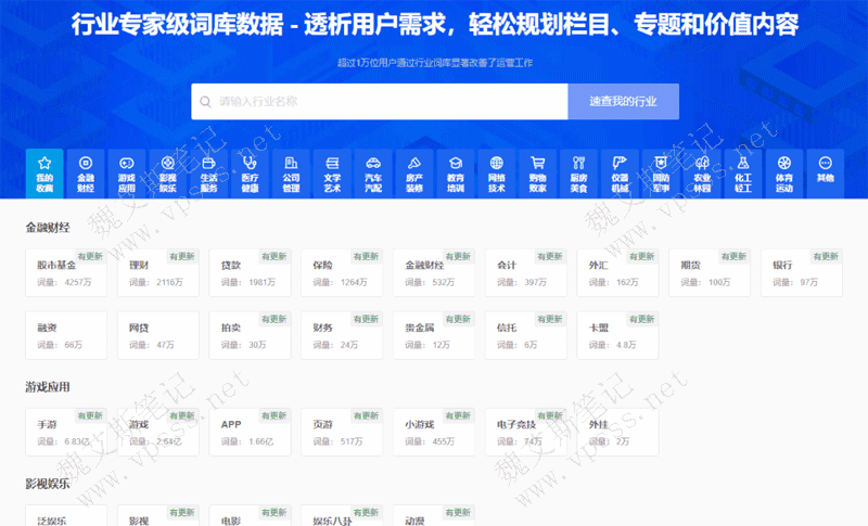 5118百亿行业词库升级 每日更新 轻松打造流量矩阵