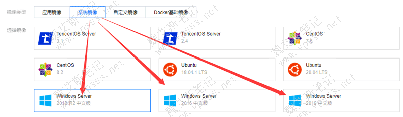 在系统镜像中选择 Windows Server 2012/2016 或 2019中文版