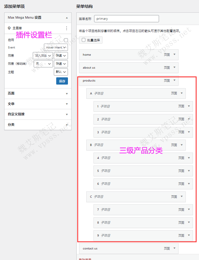 在  WordPress后台> 外观>菜单，看到 Max Mega Menu插件的设置栏，以及事先划分好的三级产品菜单。
