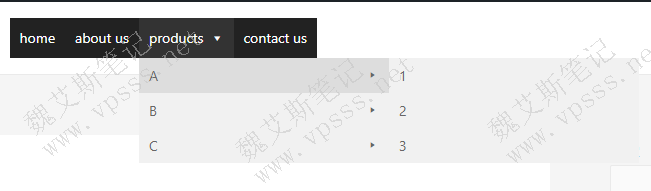 生效后打开是下图的效果，弹出二级、三级菜单的效果、速度和你设置的一样。