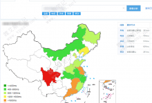 SiteGround虚拟主机能在国内用吗？-魏艾斯笔记