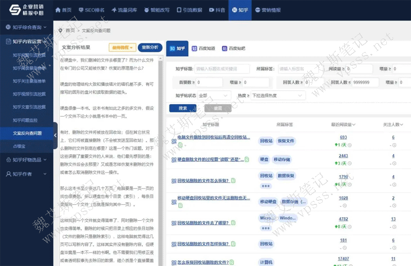 5118文案反向选题  反向操作找到爆款选题