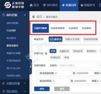 5118暴涨流量词获取百度头条抖音每日暴涨流量情报