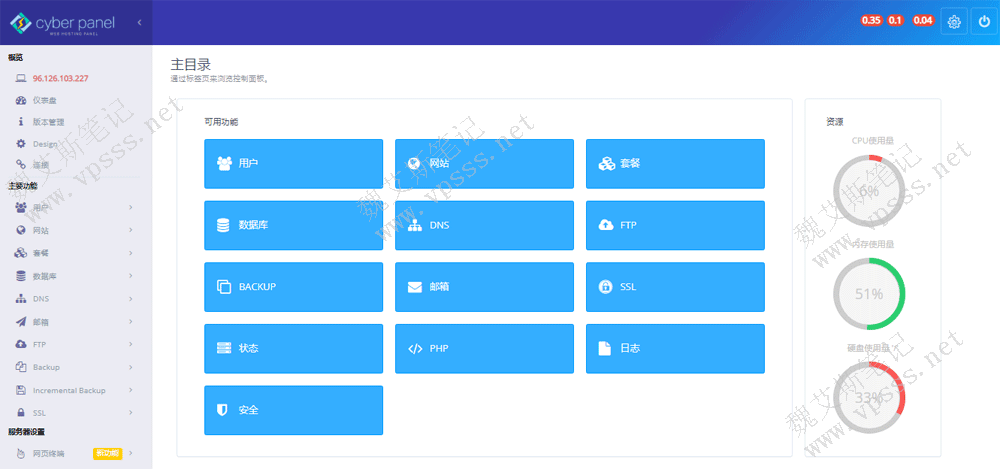   The cyber panel is not strange and easy to use.