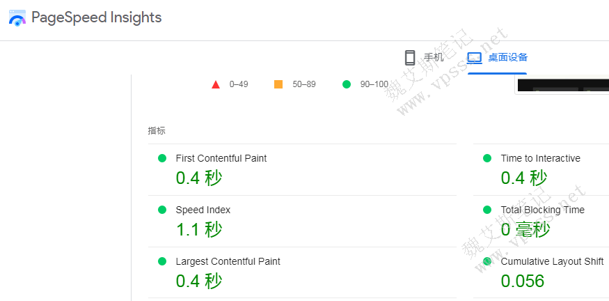 Google PageSpeed Insights 手机端默认86分，桌面设置默认 99分。