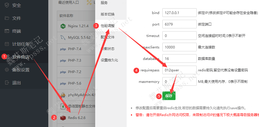 Redis扩展 > 性能调整找到 requirepass，输入密码