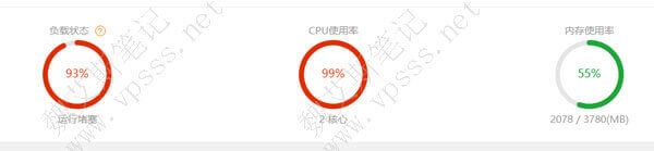CPU和负载长期100%满载