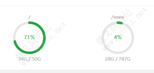  How to see the data disk mounted successfully